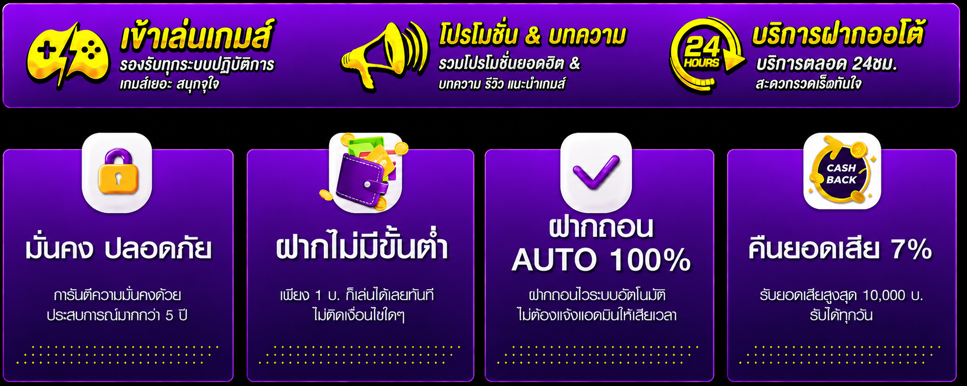 AJMBET998